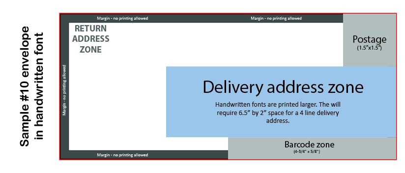 Envelope setup in handwritten font