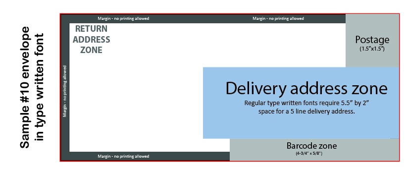 Envelope setup in standard font