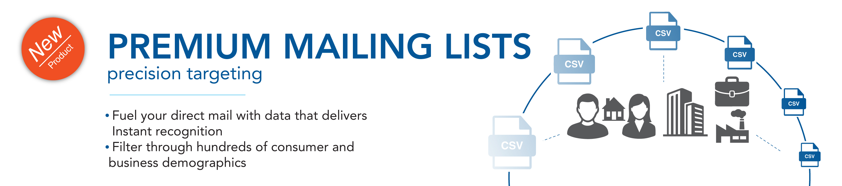 Mail list services